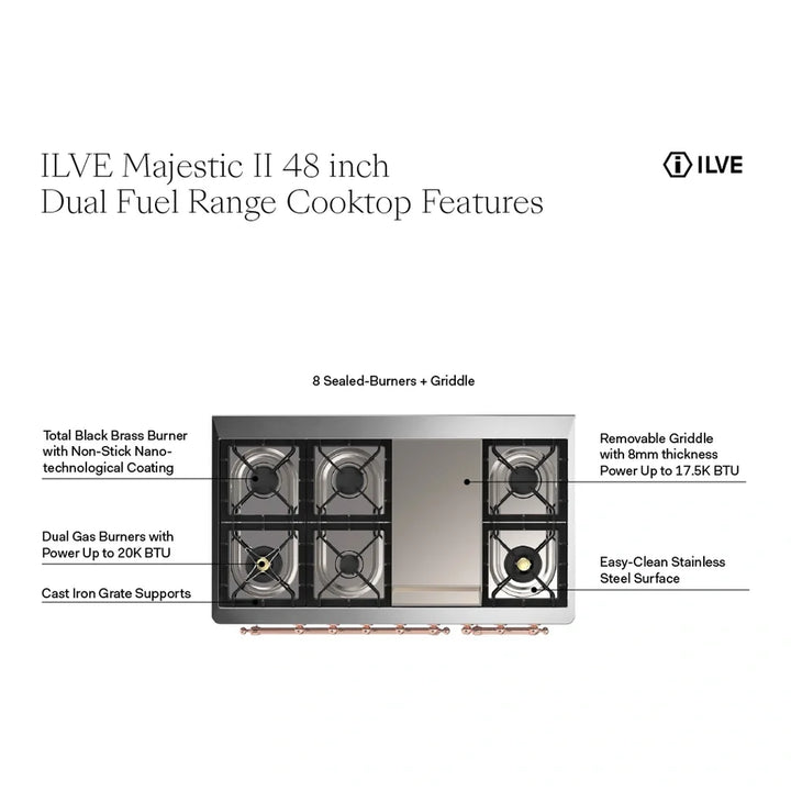 ILVE Majestic II 48" Dual Fuel Freestanding Range in Graphite Matte with Brass Trim, UM12FDNS3MGG