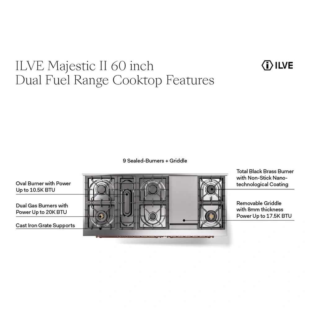 ILVE Majestic II 60" Dual Fuel Freestanding Range in Antique White with Brass Trim, UM15FDNS3AWG