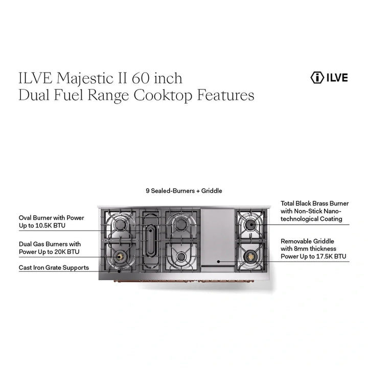 ILVE Majestic II 60" Dual Fuel Freestanding Range in Glossy Black with Brass Trim, UM15FDNS3BKG