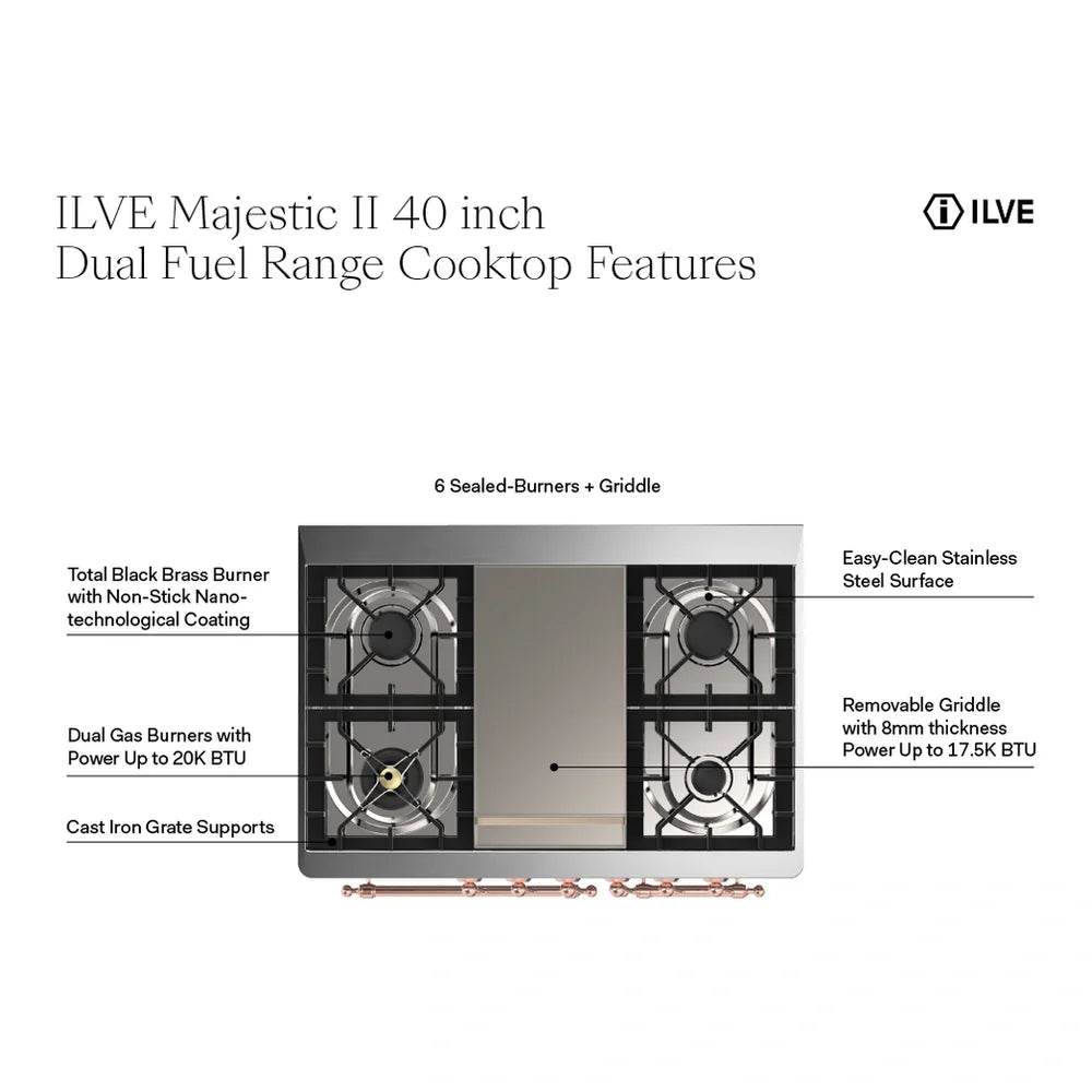 ILVE Majestic II 40" Dual Fuel Freestanding Range in Glossy Black with Brass Trim, UMD10FDNS3BKG