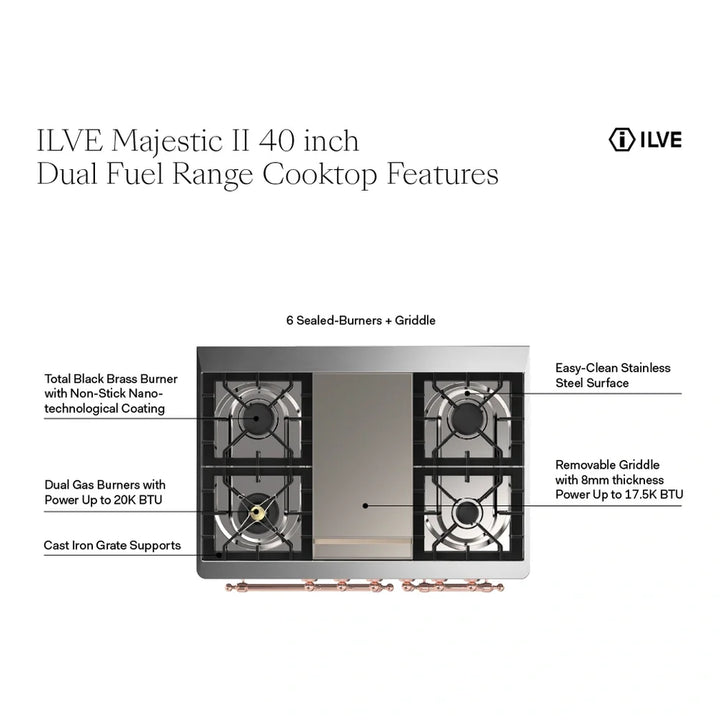 ILVE Majestic II 40" Dual Fuel Freestanding Range in Glossy Black with Brass Trim, UMD10FDNS3BKG