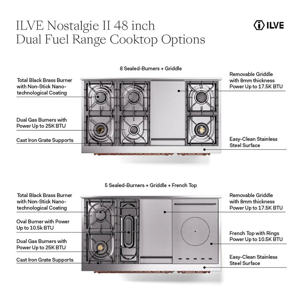 ILVE Nostalgie II 48" Dual Fuel Freestanding Range in Antique White with Brass Trim, UP48FNMPAWG
