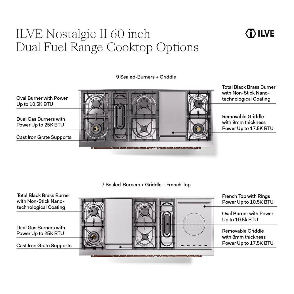 ILVE Nostalgie II 60" Dual Fuel Freestanding Range in Blue Grey with Brass Trim, UP60FNMPBGG