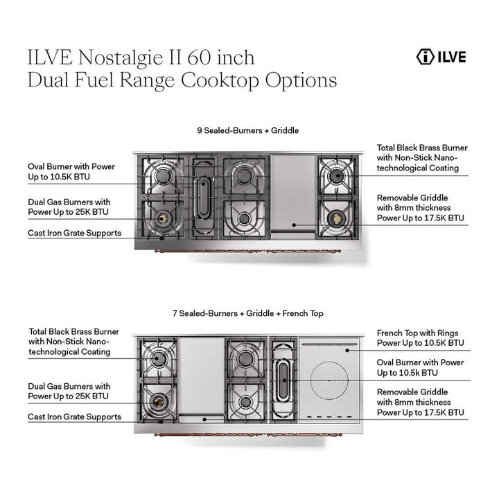 ILVE Nostalgie II 60" Dual Fuel Freestanding Range in Blue Grey with Brass Trim, UP60FNMPBGG