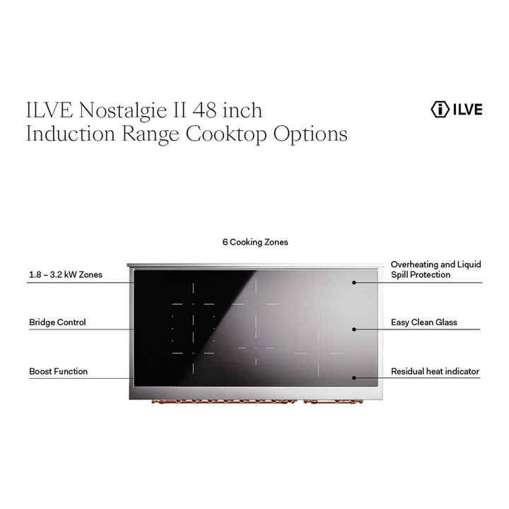 ILVE Nostalgie II 48" Induction Freestanding Range in Antique White with Brass Trim, UPI486NMPAWG