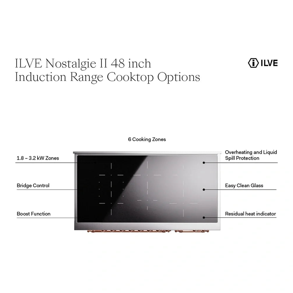 ILVE Nostalgie II 48" Induction Freestanding Range in Graphite Matte with Brass Trim, UPI486NMPMGG